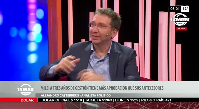 Corrientes TV