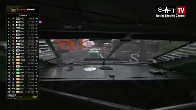 Shift TV